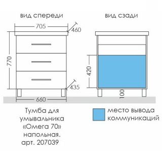Подголовник для ванны Riho Olivia 207039 чёрный